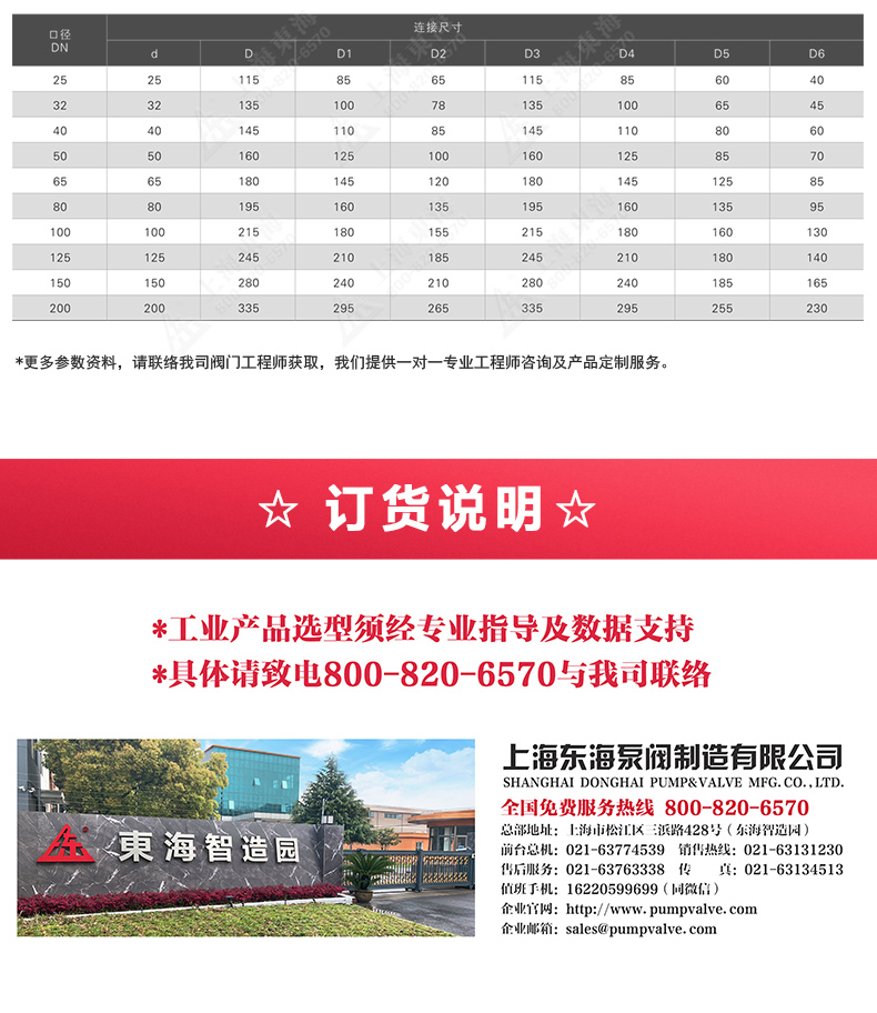 上展示放料阀_产品外形尺寸.jpg